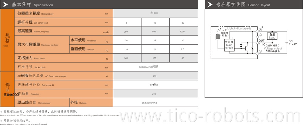 circular saw guide rail